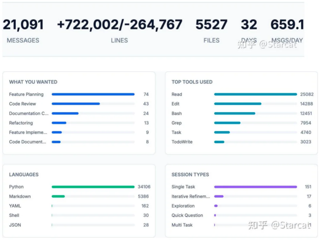 补齐OpenClaw进化拼图!AReaL v1.0开源,智能体强化学习「一键接入」