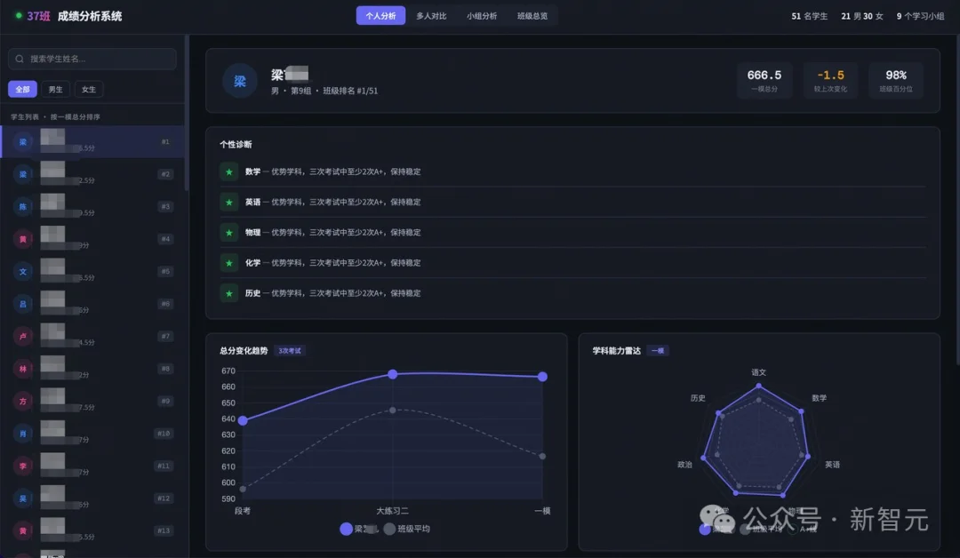 阿里版Claude Cowork杀疯了!一句话直出杂志级PPT,全球打工人变天