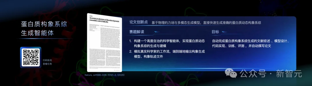 全球首个自主科研Agent挑战赛！零人工干预冲击CNS成果SOTA，科研变天？