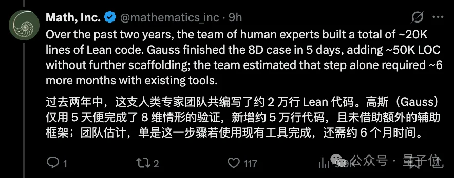 AI Agent搞定世纪首次菲尔兹奖成果形式化！一周时间独立完成，20万行代码已公开