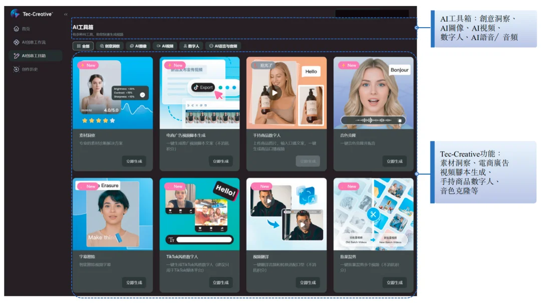 一年净赚超3亿!广州Agent公司港股递表,俞永福是股东