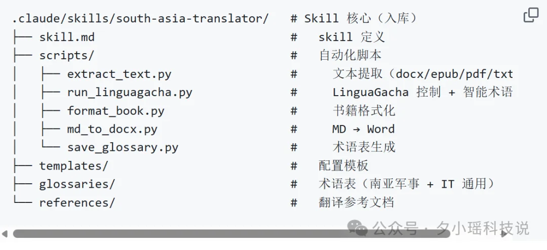 Claude Code + 开源工具的暴力工作流，下次直接躺赢