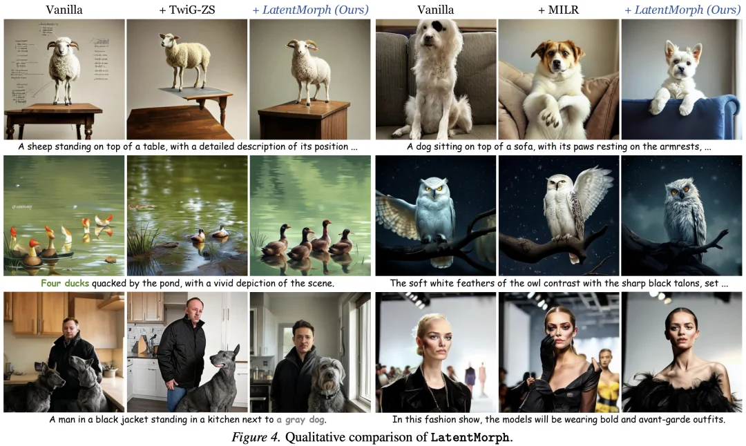 告别「边画边说」：LatentMorph 开启视觉生成隐式潜空间推理新范式