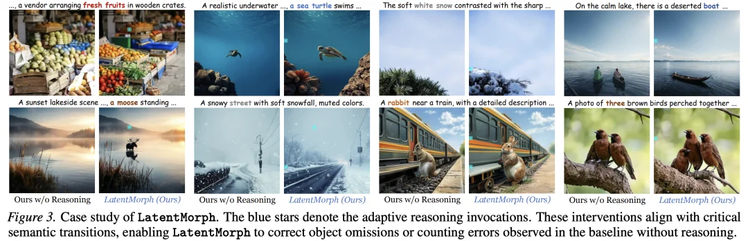 告别「边画边说」：LatentMorph 开启视觉生成隐式潜空间推理新范式