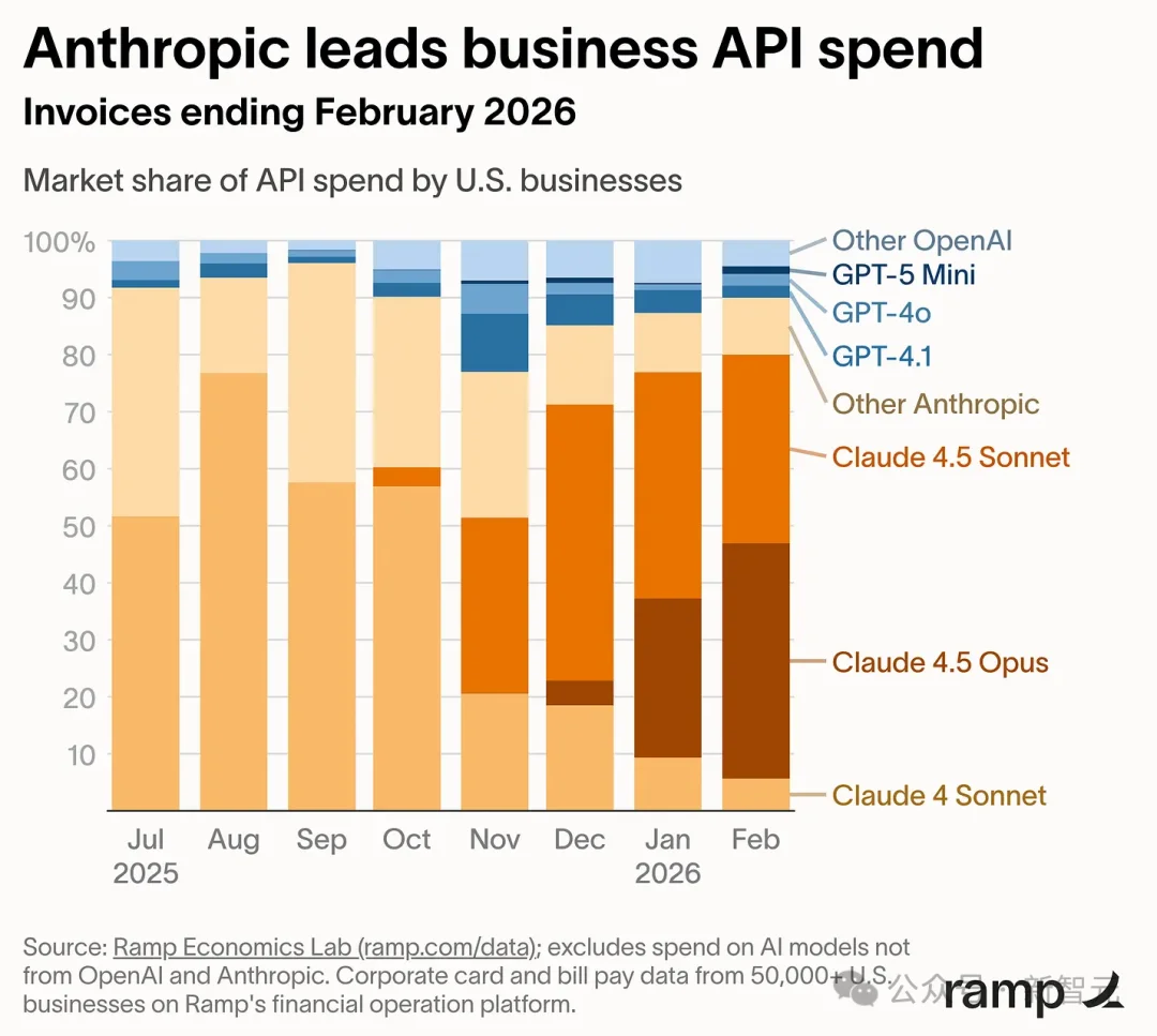 Scaling没有墙！Anthropic CEO：AI实验室真相远超公众想象
