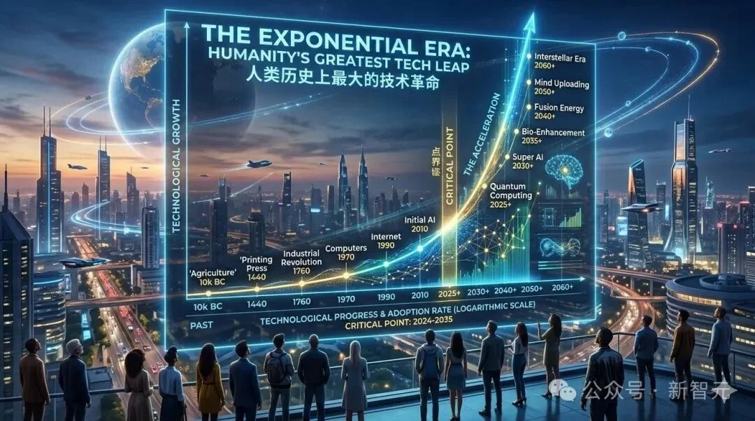 Scaling没有墙！Anthropic CEO：AI实验室真相远超公众想象