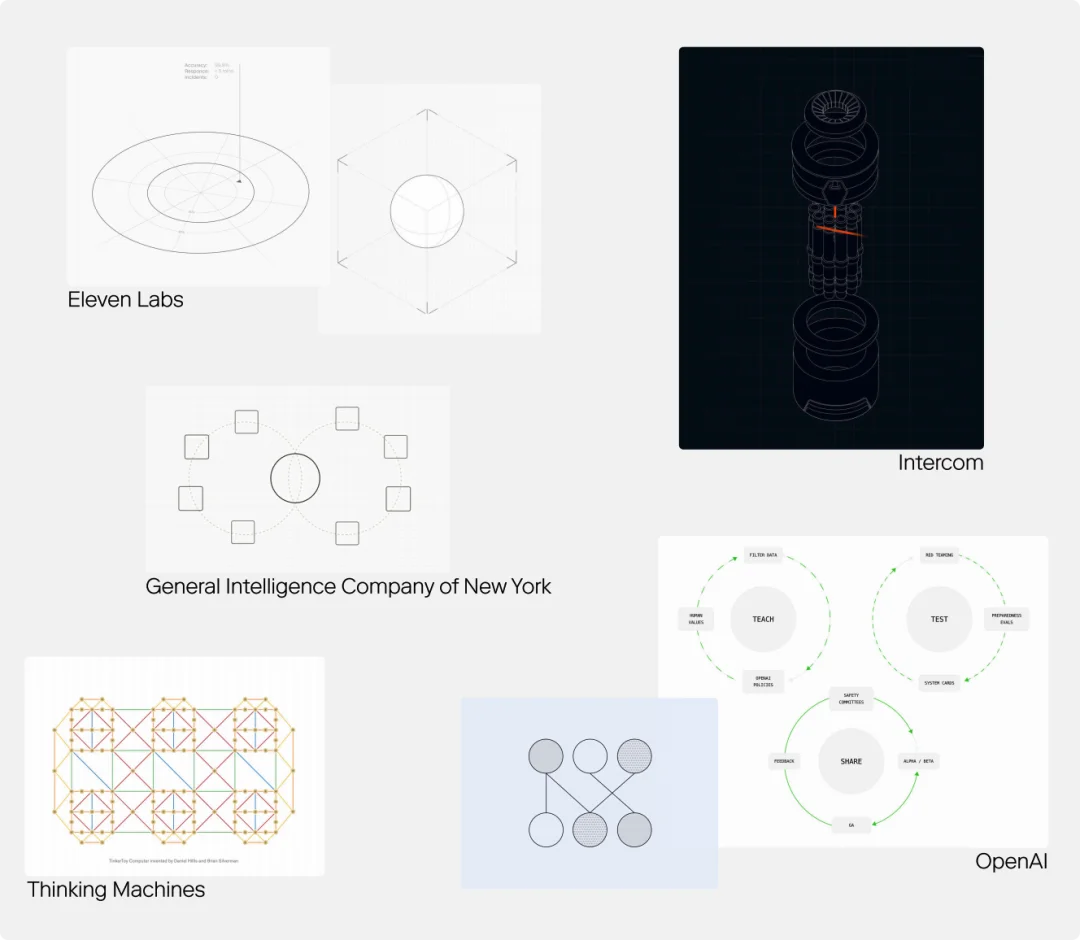 AI 行业最被低估的武器，是审美