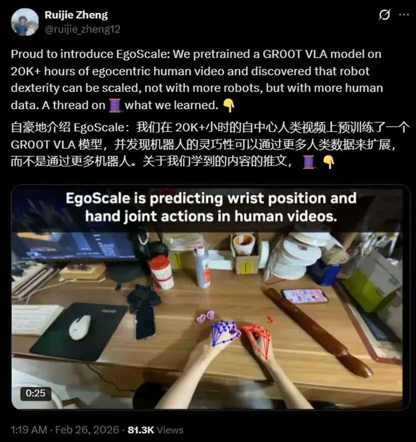 弯道超车？国产具身，千小时人类数据激发智能涌现