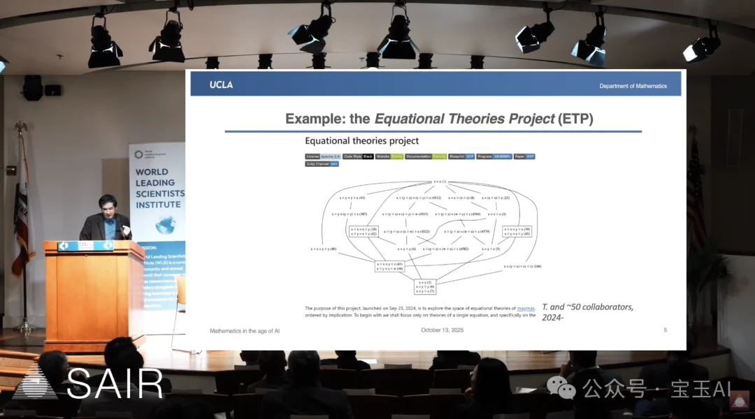 陶哲轩最新演讲：AI 不是来抢数学家蛋糕的，是来把蛋糕做大的