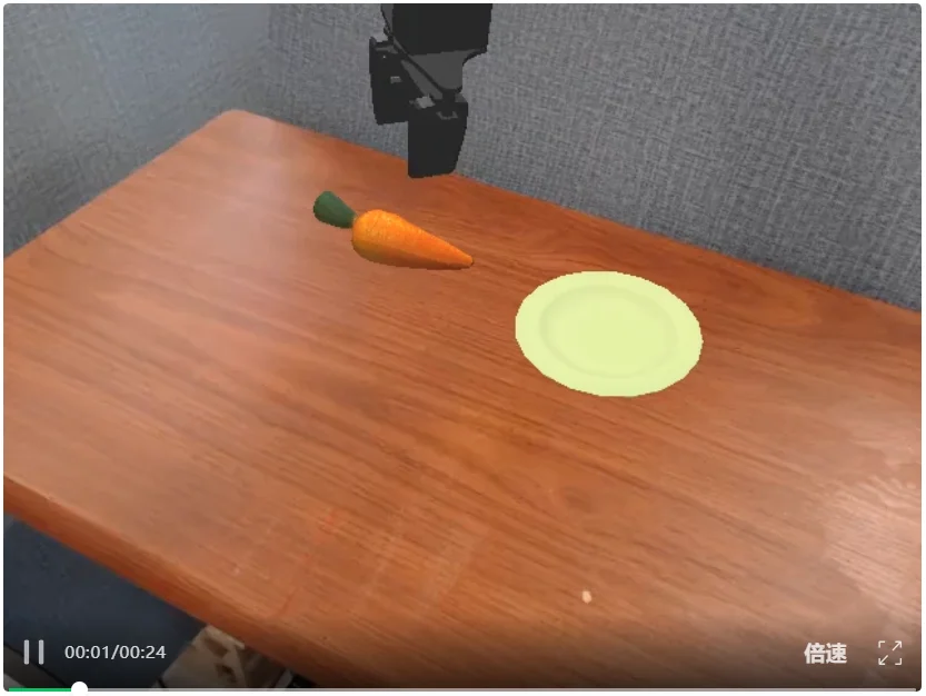 弯道超车？国产具身，千小时人类数据激发智能涌现