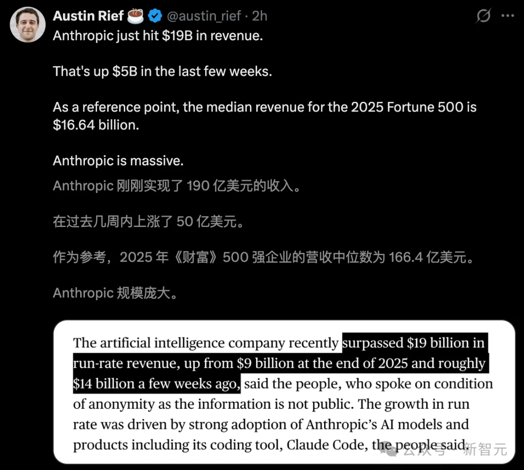 刚封杀就反杀！Claude逆天1400亿暴击OpenAI，250万人抛弃ChatGPT