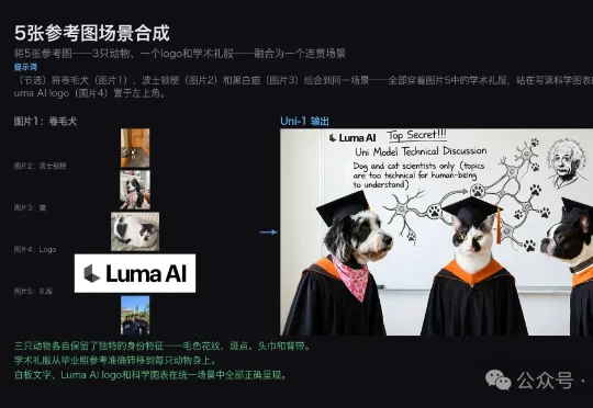 黑马图像模型被Nano Banana技术负责人点赞！15人华人小队，DDIM之父&CVPR最佳论文作者带队