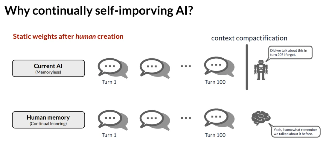 让AI自我进化？斯坦福华人博士答辩视频火了，庞若鸣参与评审