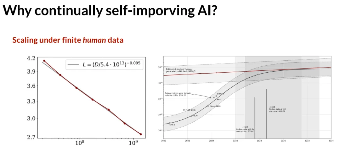 让AI自我进化？斯坦福华人博士答辩视频火了，庞若鸣参与评审