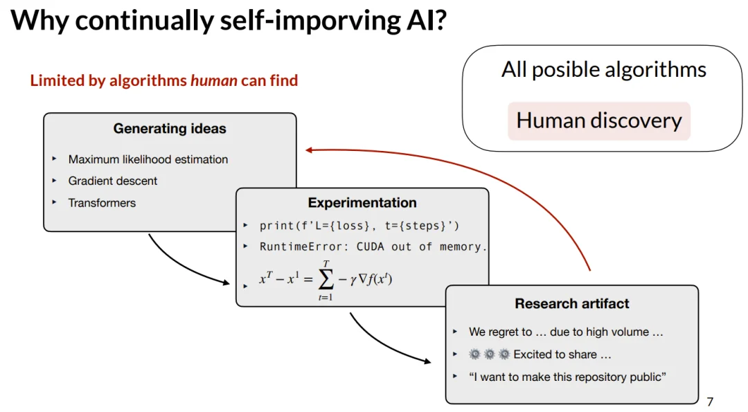 让AI自我进化？斯坦福华人博士答辩视频火了，庞若鸣参与评审