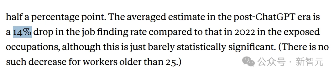 Anthropic失业报告炸场！22-25岁年轻人被斩杀，AI淘汰75％编程