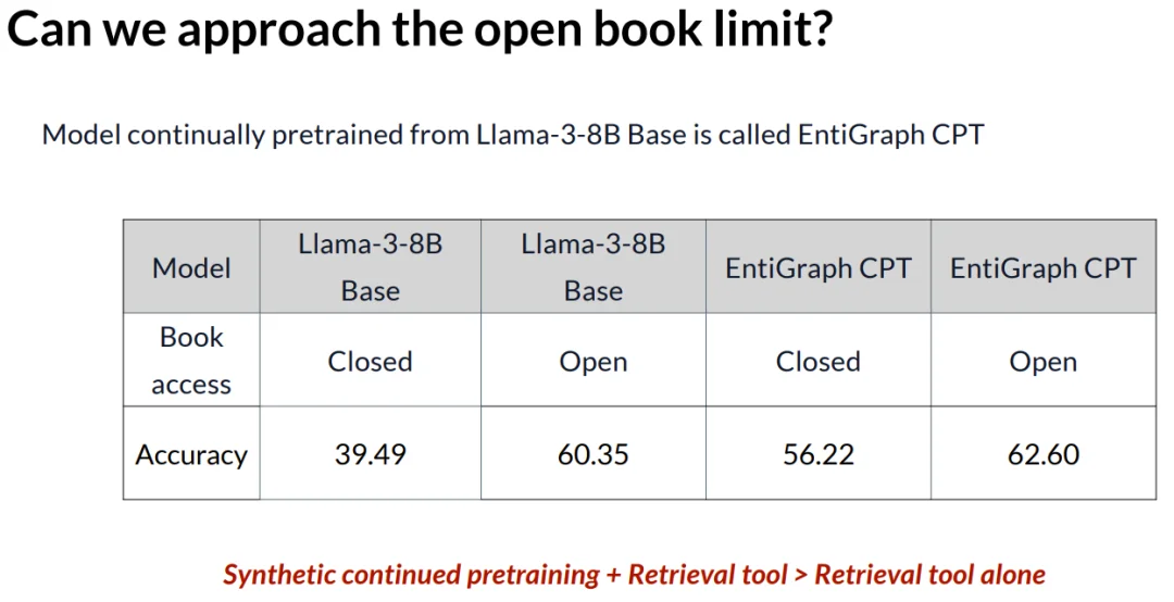 让AI自我进化？斯坦福华人博士答辩视频火了，庞若鸣参与评审