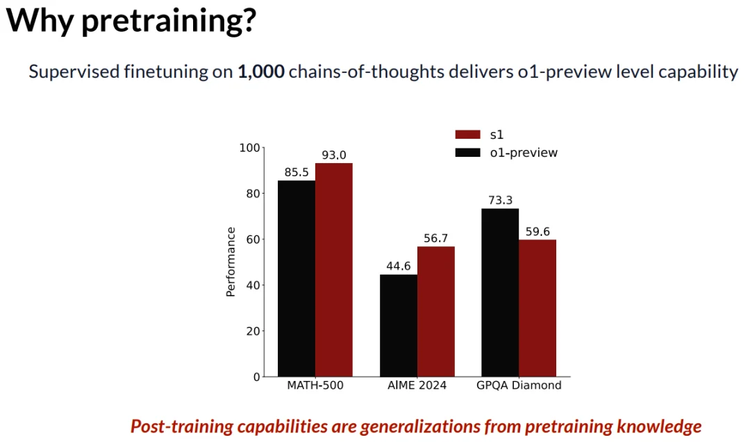 让AI自我进化？斯坦福华人博士答辩视频火了，庞若鸣参与评审