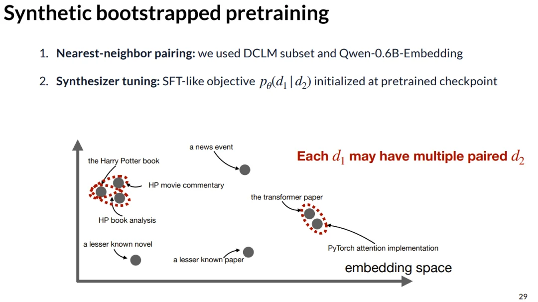 让AI自我进化？斯坦福华人博士答辩视频火了，庞若鸣参与评审