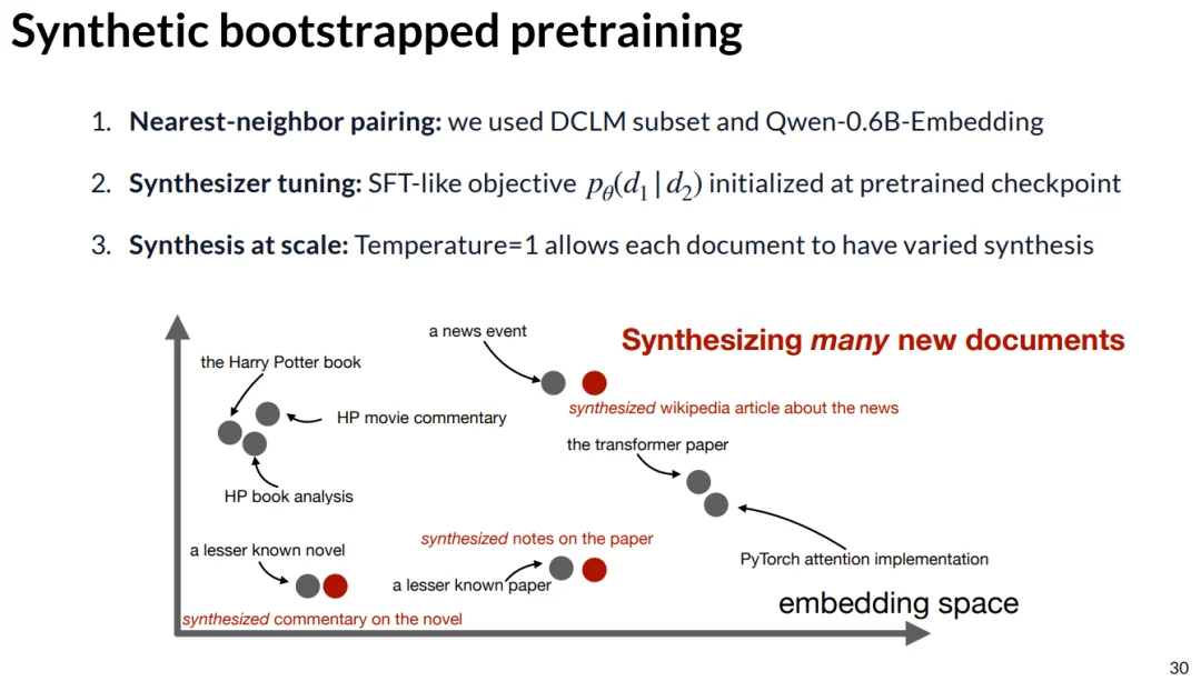 让AI自我进化？斯坦福华人博士答辩视频火了，庞若鸣参与评审