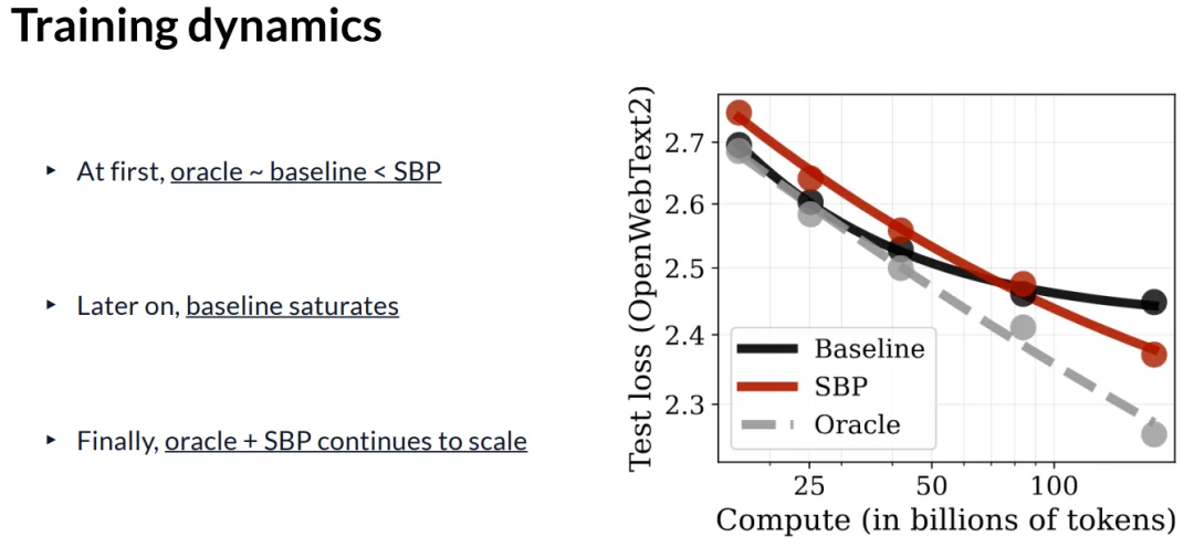 让AI自我进化？斯坦福华人博士答辩视频火了，庞若鸣参与评审