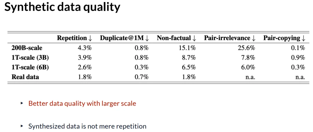 让AI自我进化？斯坦福华人博士答辩视频火了，庞若鸣参与评审