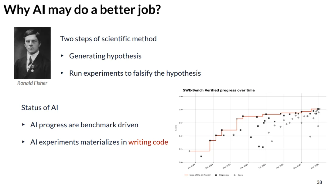 让AI自我进化？斯坦福华人博士答辩视频火了，庞若鸣参与评审