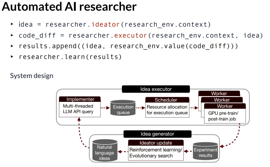 让AI自我进化？斯坦福华人博士答辩视频火了，庞若鸣参与评审