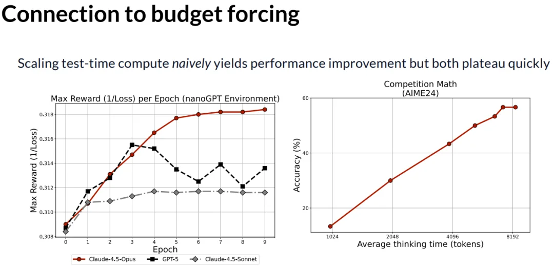 让AI自我进化？斯坦福华人博士答辩视频火了，庞若鸣参与评审