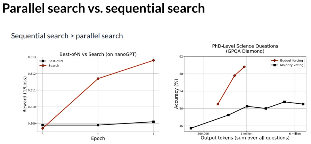 让AI自我进化？斯坦福华人博士答辩视频火了，庞若鸣参与评审