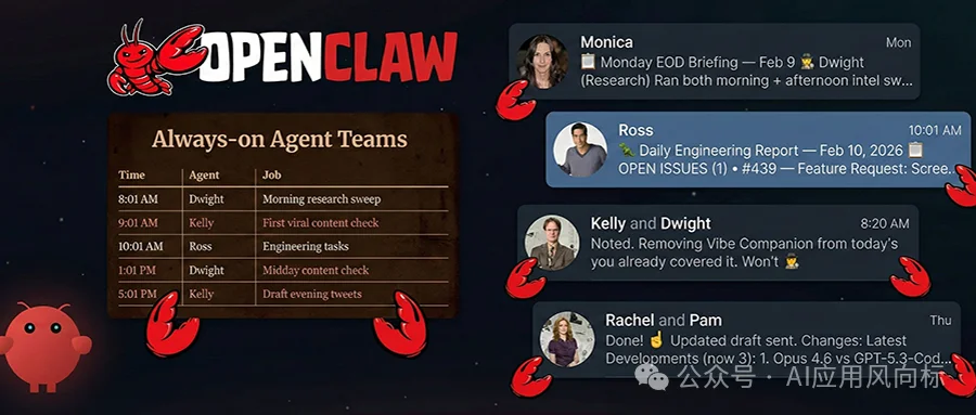 我，花2700元，用OpenClaw养了支24小时运转的AI团队，秘籍都在这了