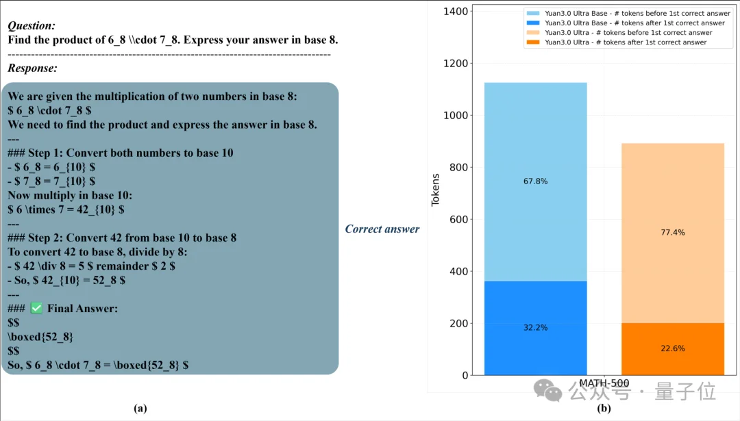 企业级OpenClaw最强拍档来了！万亿参数的国产多模态大模型，刚刚开源发布
