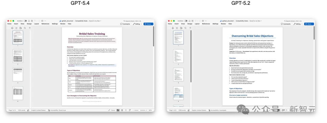 OpenAI深夜祭出GPT-5.4，暴击Claude！原生操控电脑，打工人悬了
