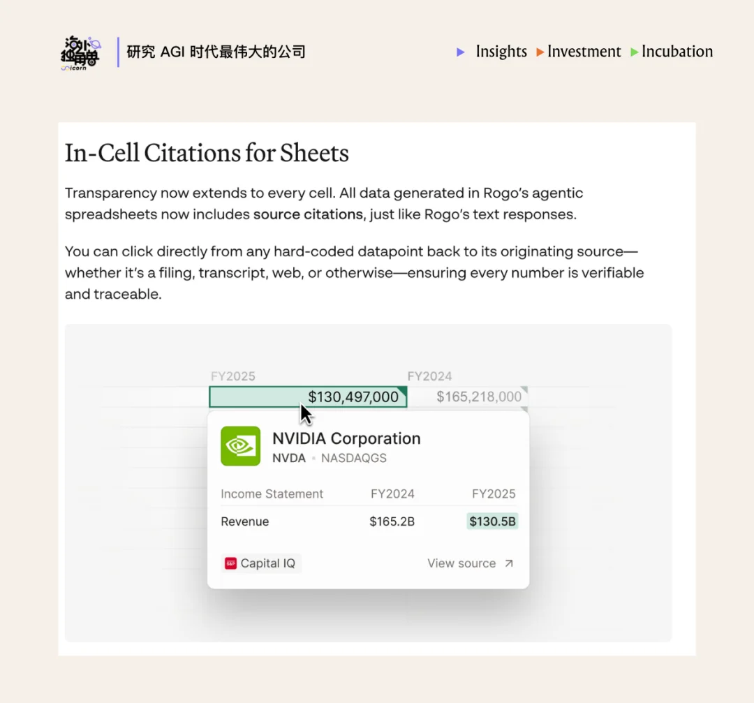 为什么顶尖投行都选择了 Rogo 这个金融 Agent？