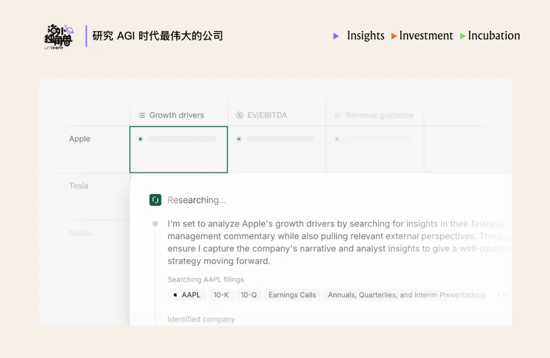 为什么顶尖投行都选择了 Rogo 这个金融 Agent？