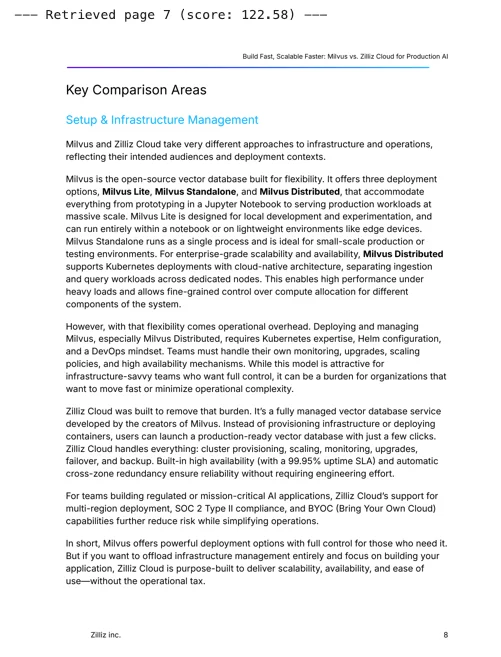 Qwen3.5-397B+Milvus+ColQwen2，如何做基于PDF的多模态RAG知识库