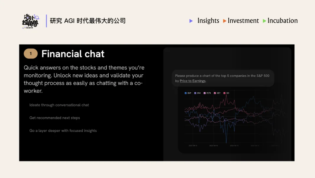 为什么顶尖投行都选择了 Rogo 这个金融 Agent？
