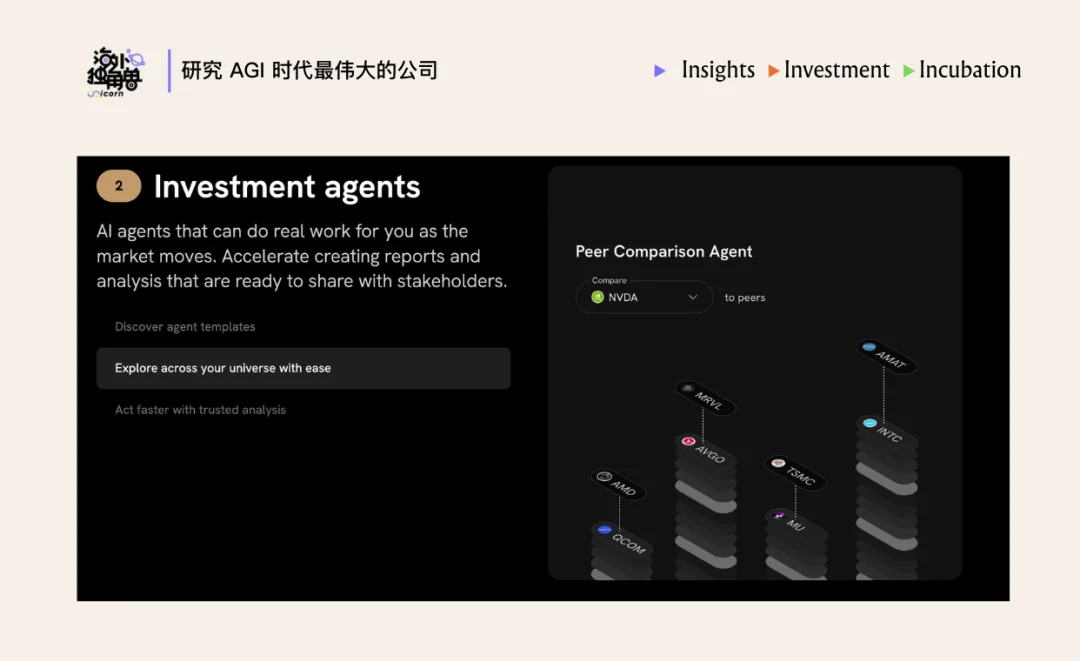 为什么顶尖投行都选择了 Rogo 这个金融 Agent？