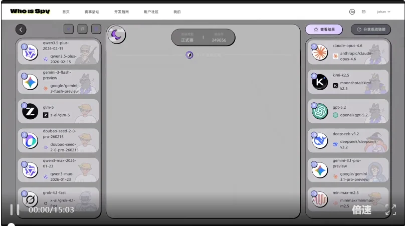 悬赏5000刀！148局AI斗蛐蛐世界杯官方战报出炉，全球赛邀你接棒来战