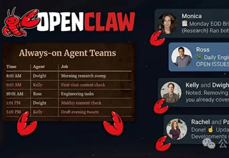 我，花2700元，用OpenClaw养了支24小时运转的AI团队，秘籍都在这了