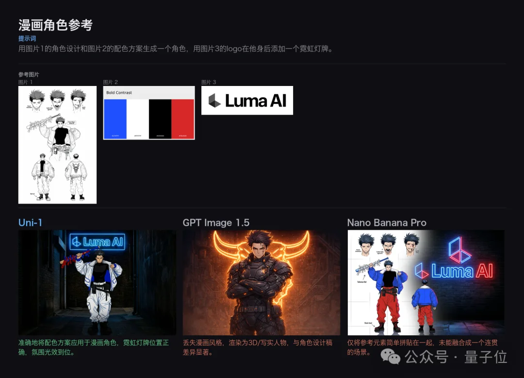 黑马图像模型被Nano Banana技术负责人点赞！15人华人小队，DDIM之父&CVPR最佳论文作者带队