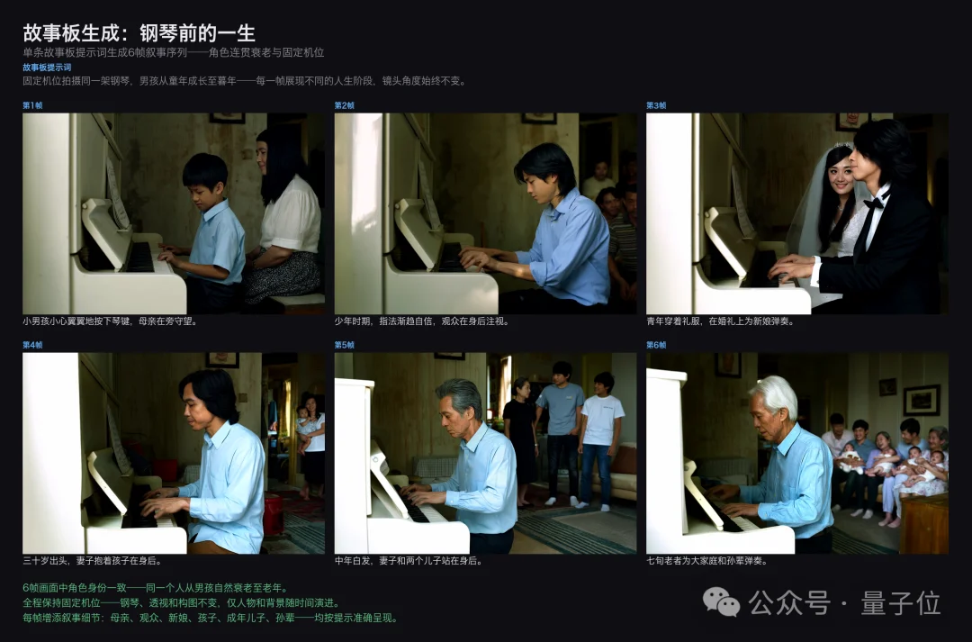 黑马图像模型被Nano Banana技术负责人点赞！15人华人小队，DDIM之父&CVPR最佳论文作者带队