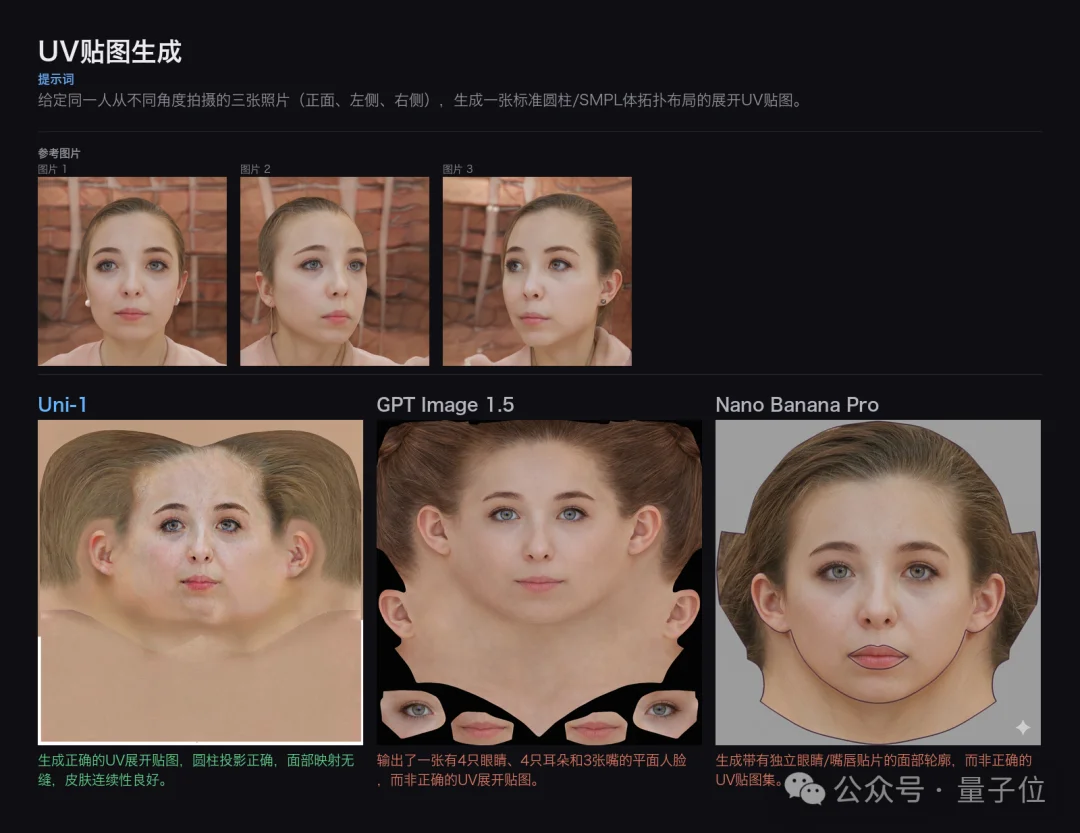 黑马图像模型被Nano Banana技术负责人点赞！15人华人小队，DDIM之父&CVPR最佳论文作者带队