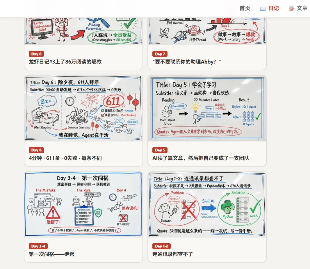 骨折傅盛AI龙虾火出圈！写PPT修网站做MV，真假？