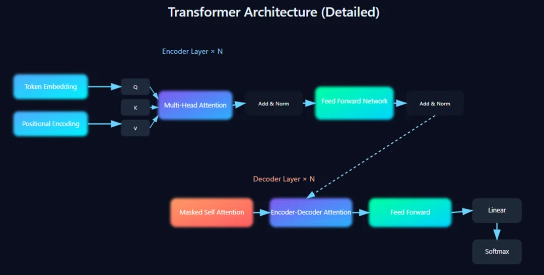 骨折傅盛AI龙虾火出圈！写PPT修网站做MV，真假？