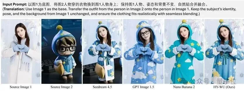 基础模型又一关键拼图，腾讯混元发布训练新范式「无相」：引入功能性记忆，打破静态权重枷锁