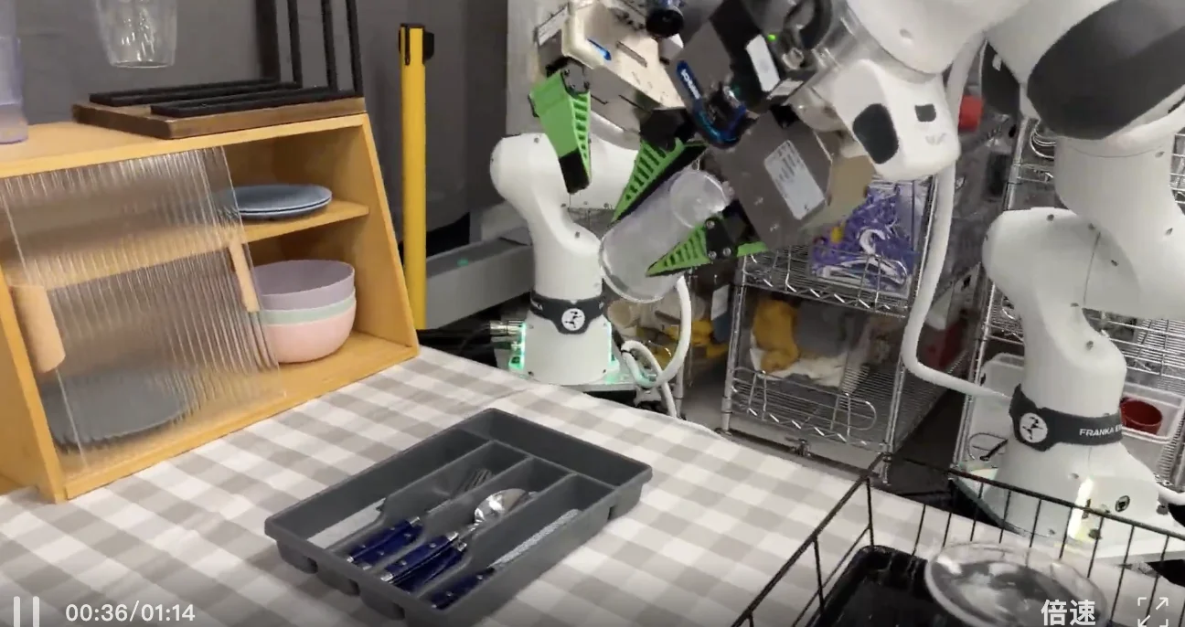 如何训练VLA？丰田研究院发布史上最大实验规模「保姆级」教程