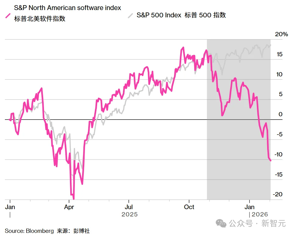 OpenClaw掀起龙虾热：行动ASI奇点时刻！全球打工人巨变