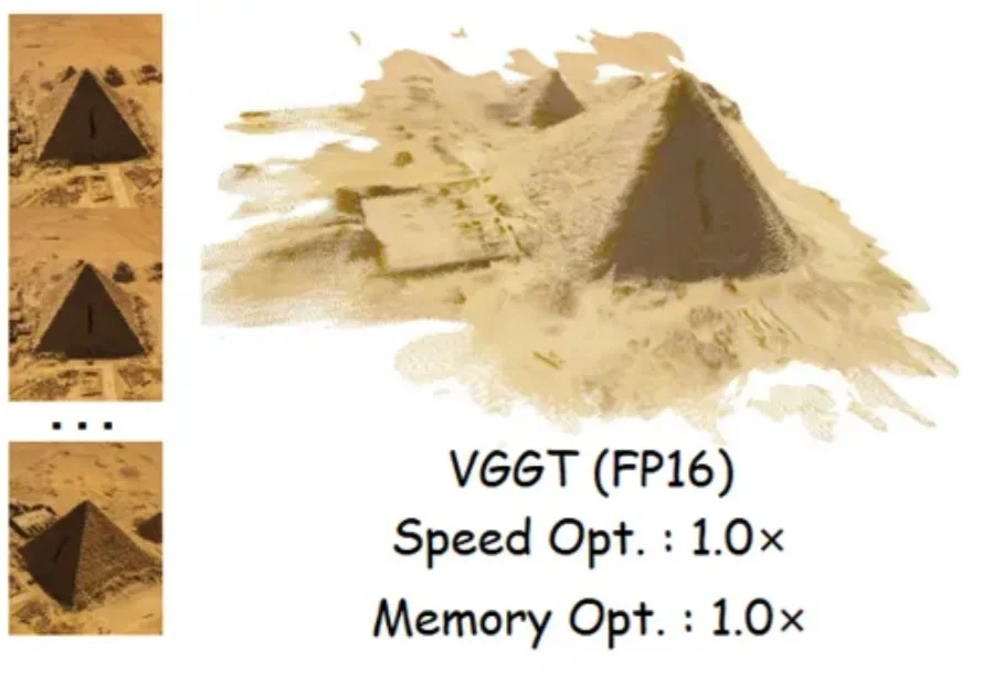 首次将十亿参数三维模型塞进手机！4比特量化，速度2.5倍、内存降3.7倍、精度98%｜ICLR'26