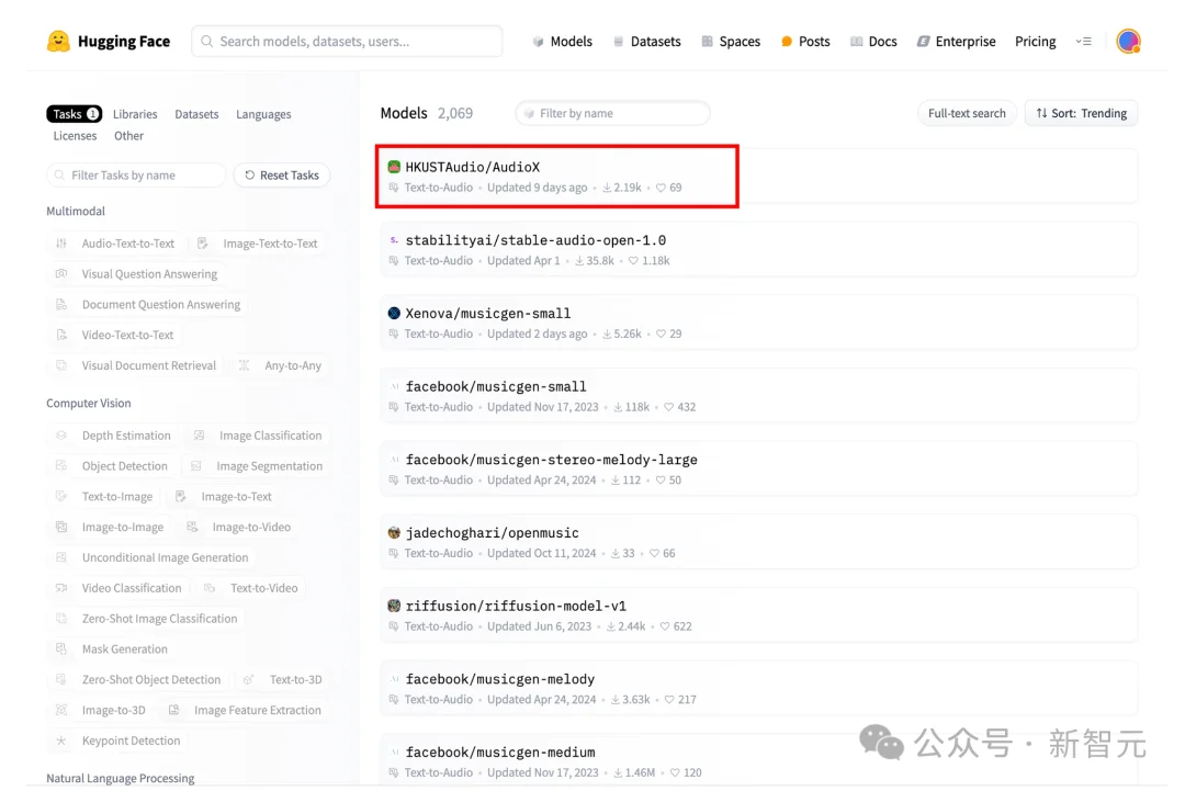 一个模型，搞定所有音频生成任务！多项基准SOTA | ICLR'26